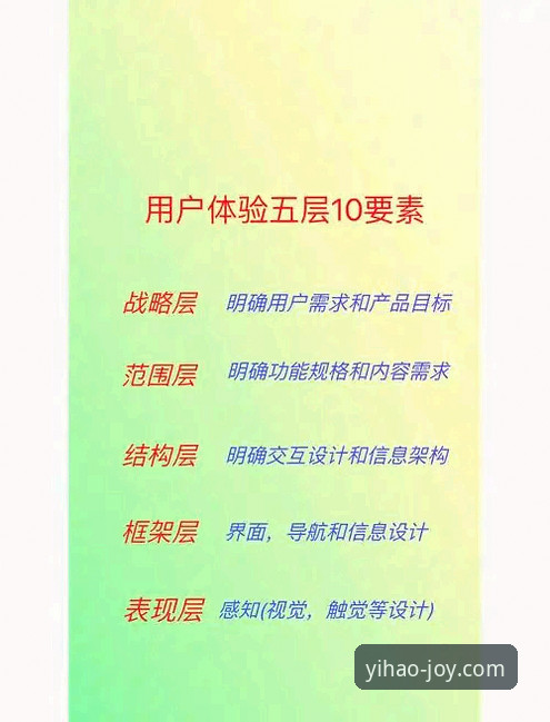 壹号娱乐平台深度解析:用户真实体验与技术问题应对全攻略